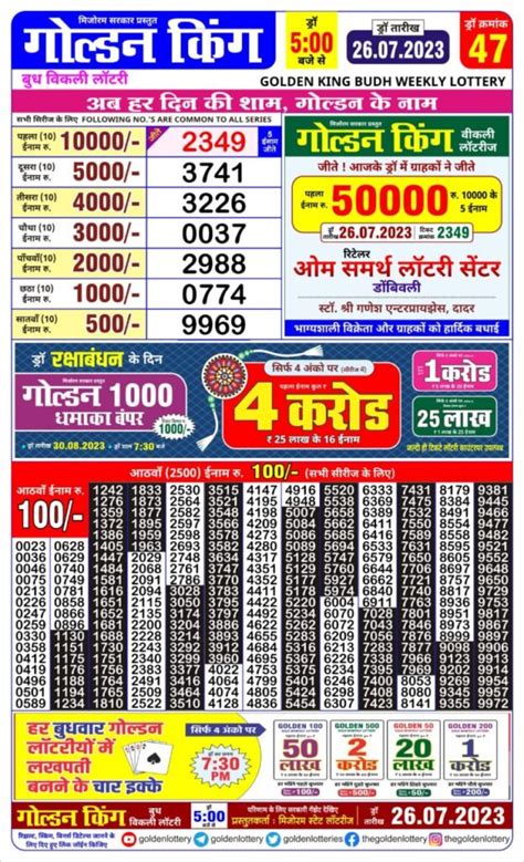 golden king shukra weekly lottery|(5:00 PM)Mizoram Golden King Weekly Lottery Results 2024.